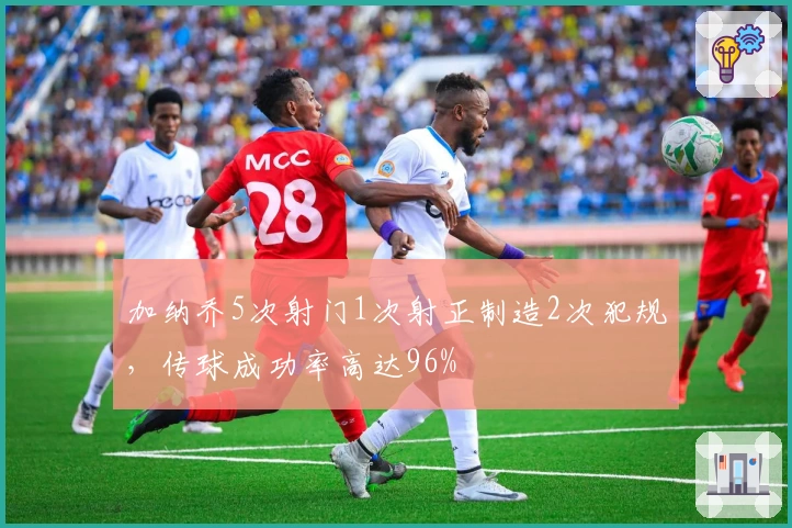 加纳乔5次射门1次射正制造2次犯规，传球成功率高达96%